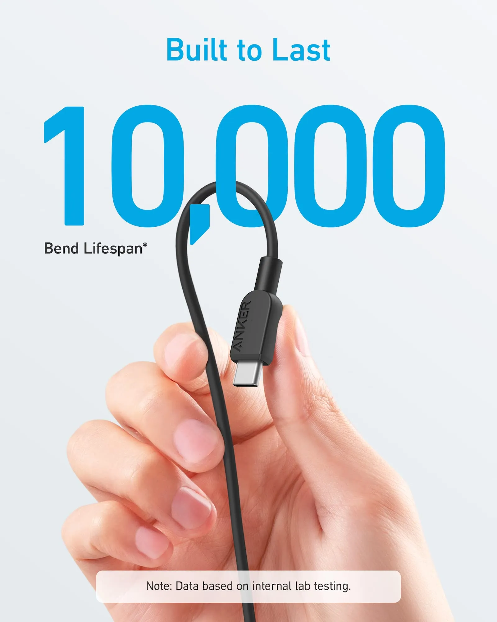 Anker <b>310</b> USB C to USB C Cable (6 ft)