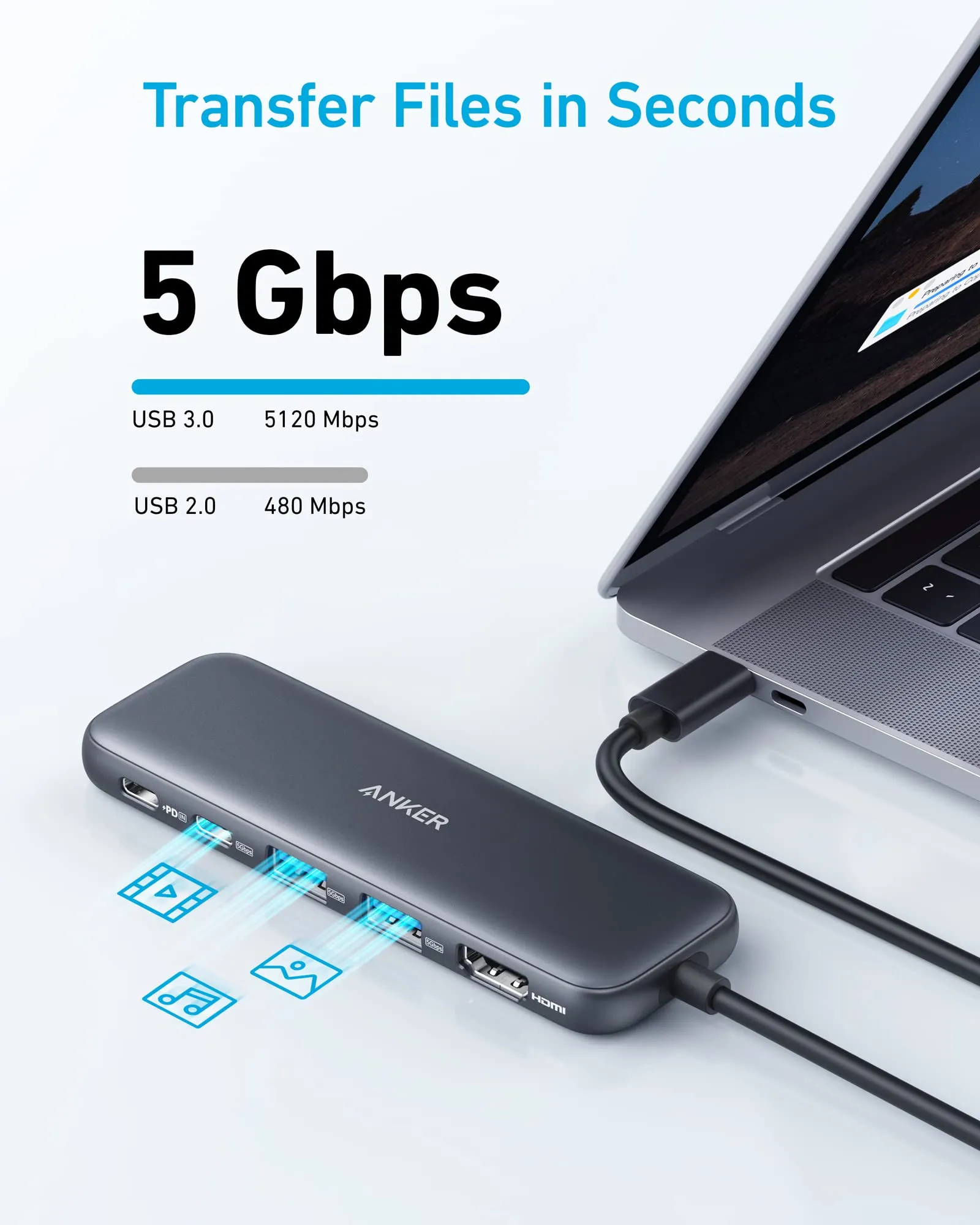 Anker <b>332</b> USB-C Hub (5-in-1)