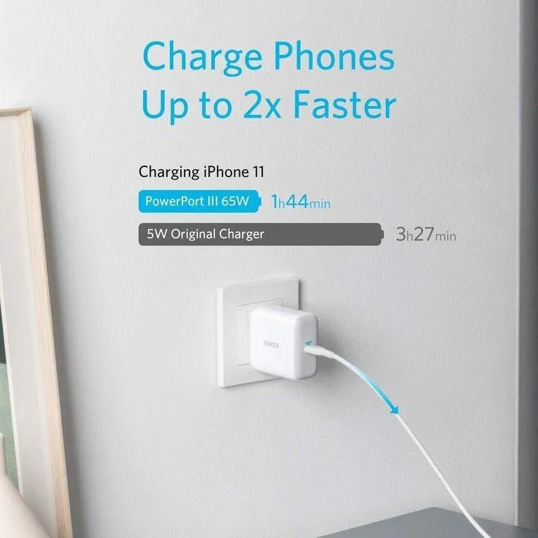 ANKER PowerPort III 65W Wall Charger