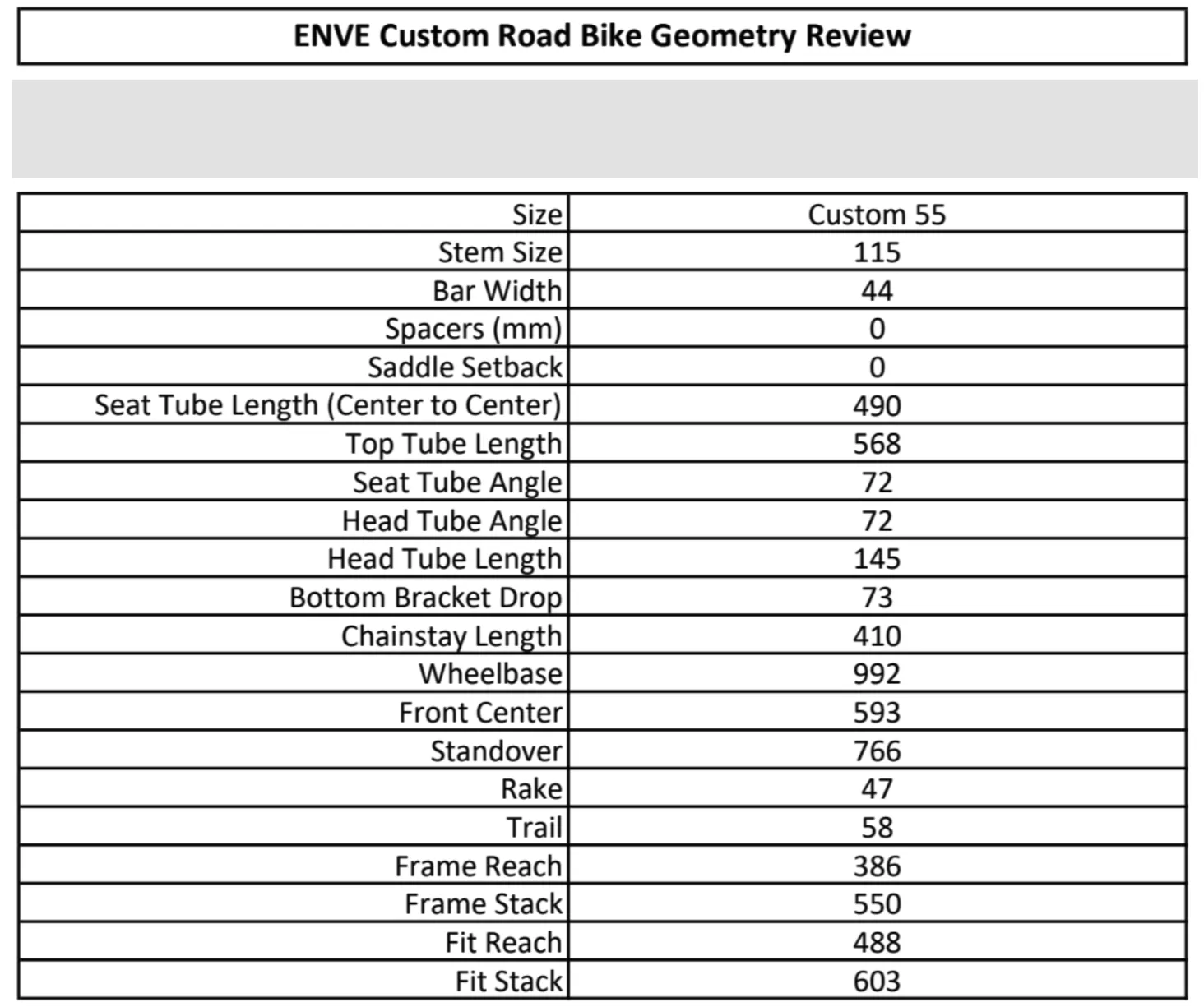 Mint! 2021 Enve Custom Road 56cm Carbon Disc Brake Frameset 700c 2278g