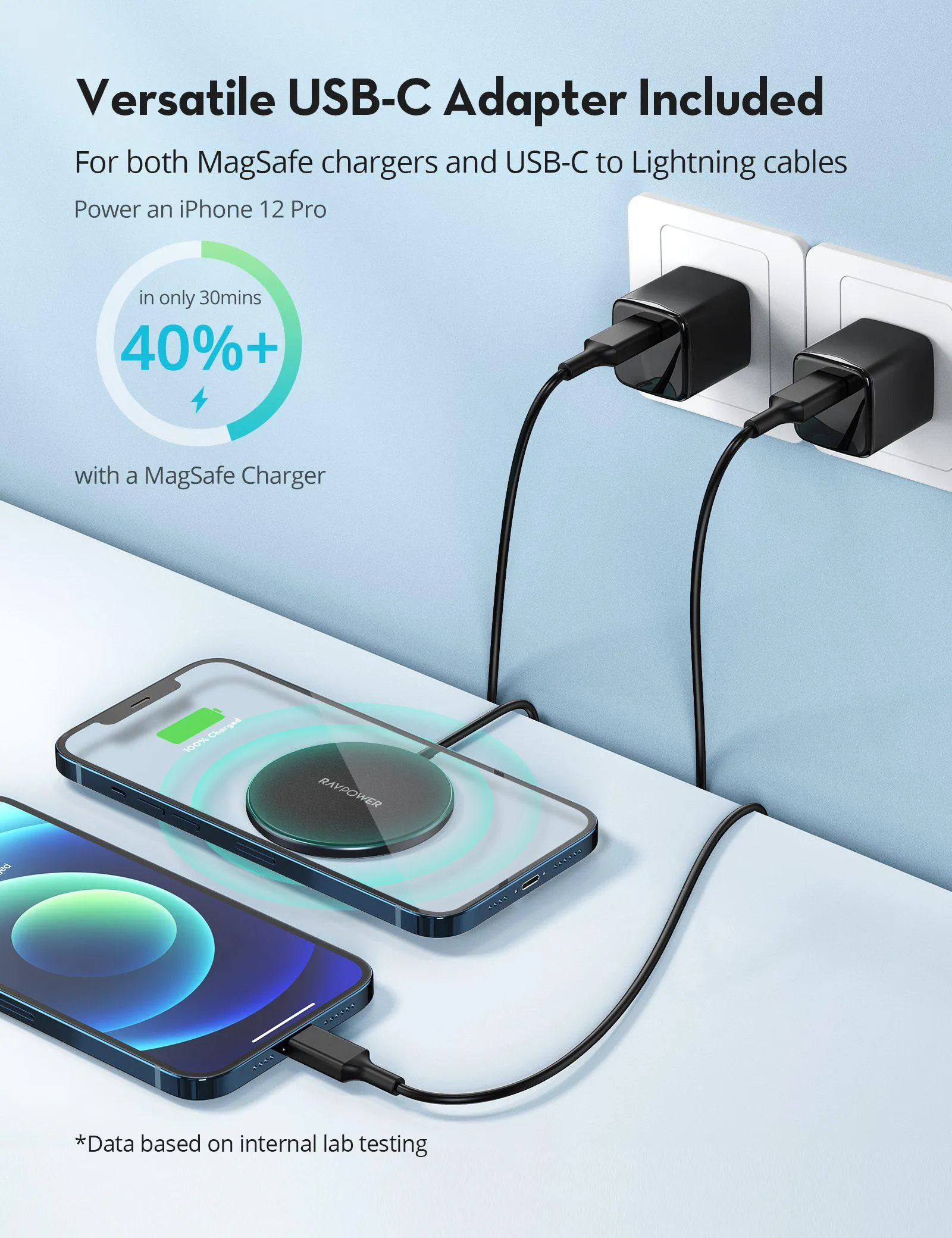 RAVpower USB C Magnetic Wireless Charger for MagSafe Charger